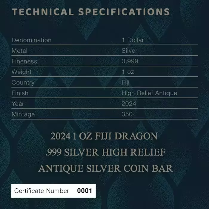 Picture of 2024 Fiji Dragon 1 oz High Relief Antique Silver Coin Bar